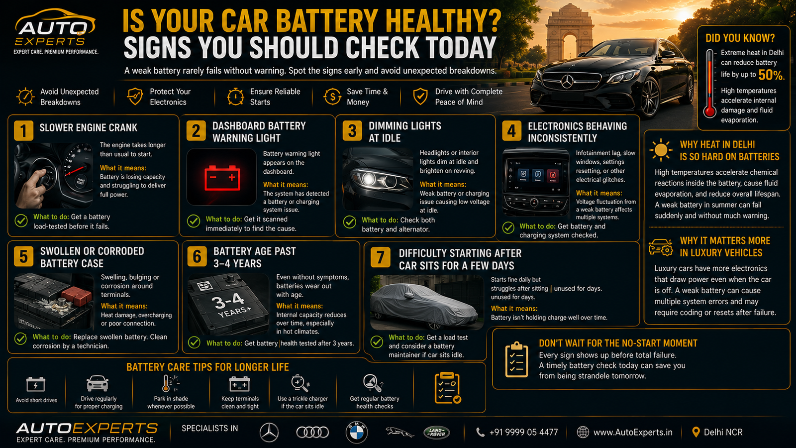 Infographic explaining the warning signs of a weak car battery, including slow engine cranking, battery warning light, dim headlights, electrical issues, battery corrosion, ageing battery, and difficulty starting for Mercedes-Benz, BMW, Audi, Jaguar, and Land Rover.